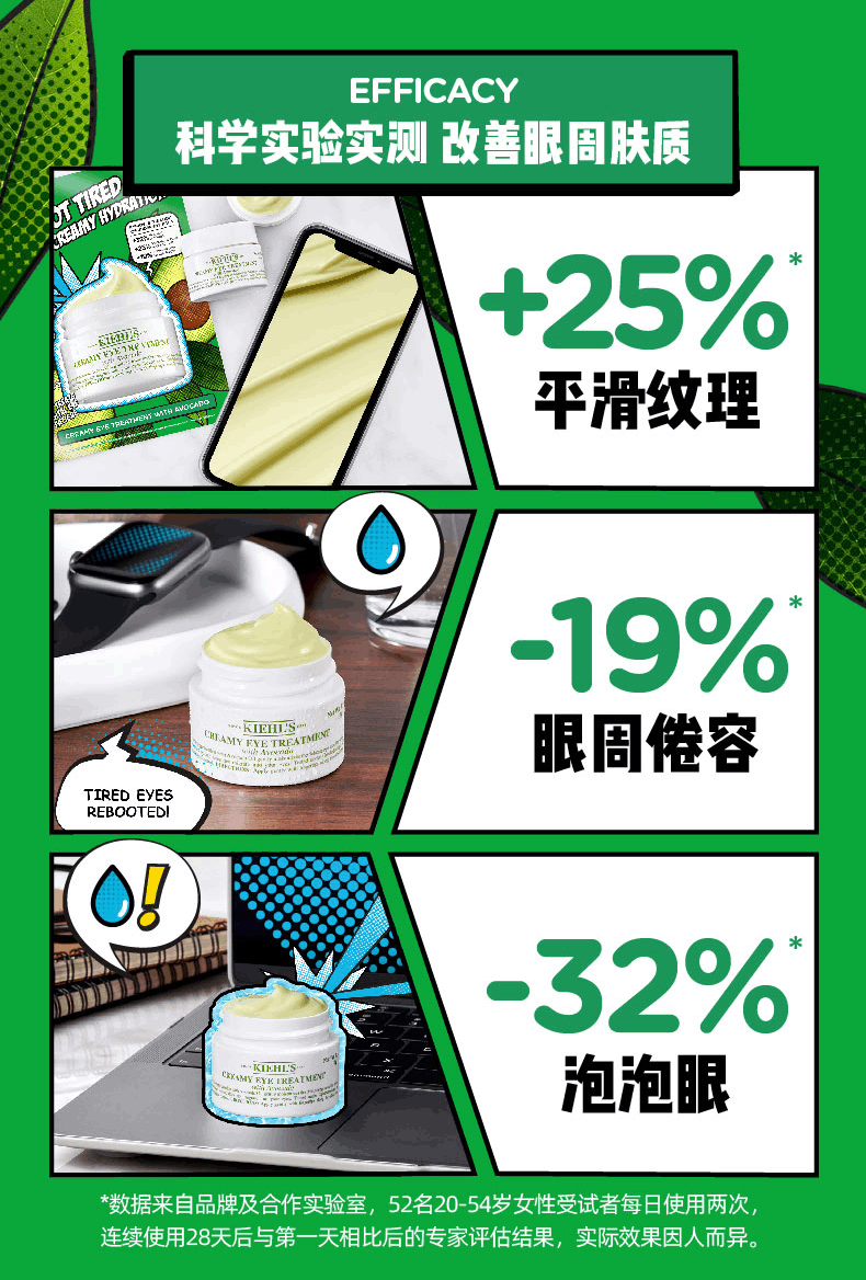商品Kiehl's|Kiehl's/科颜氏契尔氏牛油果酪梨眼霜保湿淡化细纹黑眼圈眼袋14g/28g,价格¥343,第6张图片详细描述
