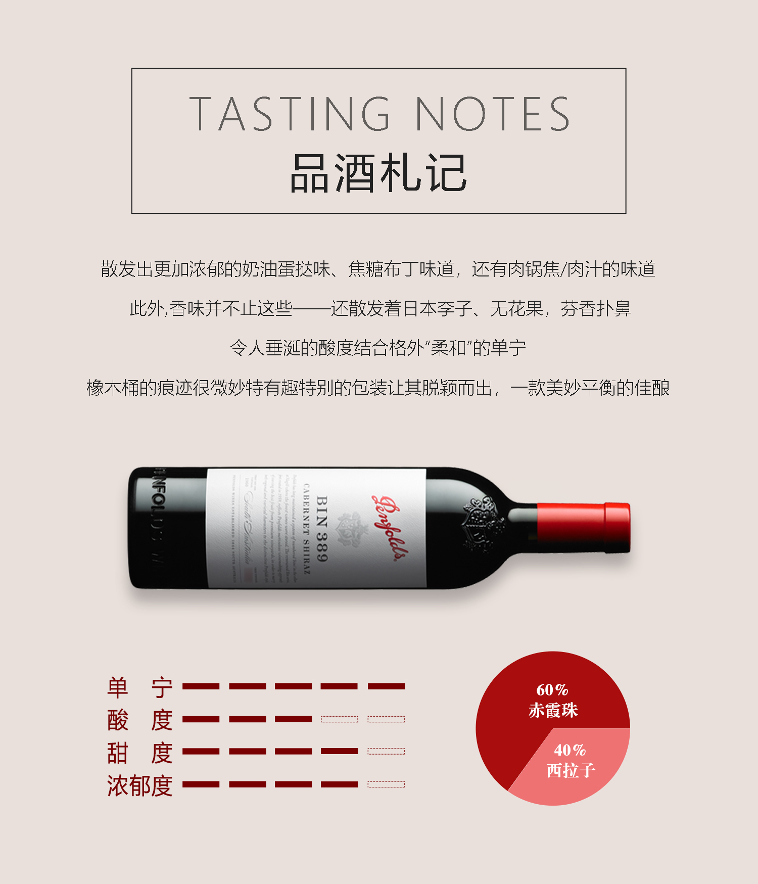 商品[国内直发] Penfolds|奔富BIN389西拉赤霞珠干红葡萄酒澳洲原瓶进口红酒假一赔十支持验证,价格¥612,第9张图片详细描述