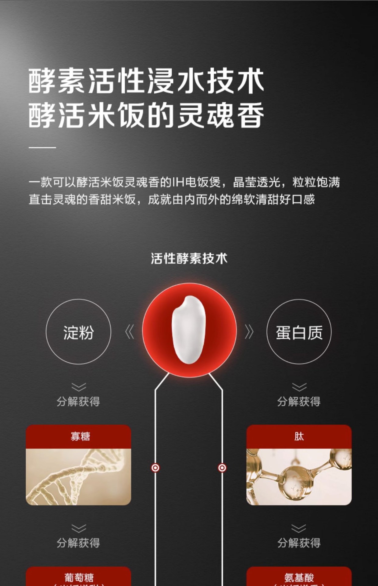 商品[国内直发] Panasonic|Panasonic/松下低糖电饭煲SR-HL151-KK家用智能米汤分离IH沥米饭多功能电饭锅,价格¥1208,第10张图片详细描述