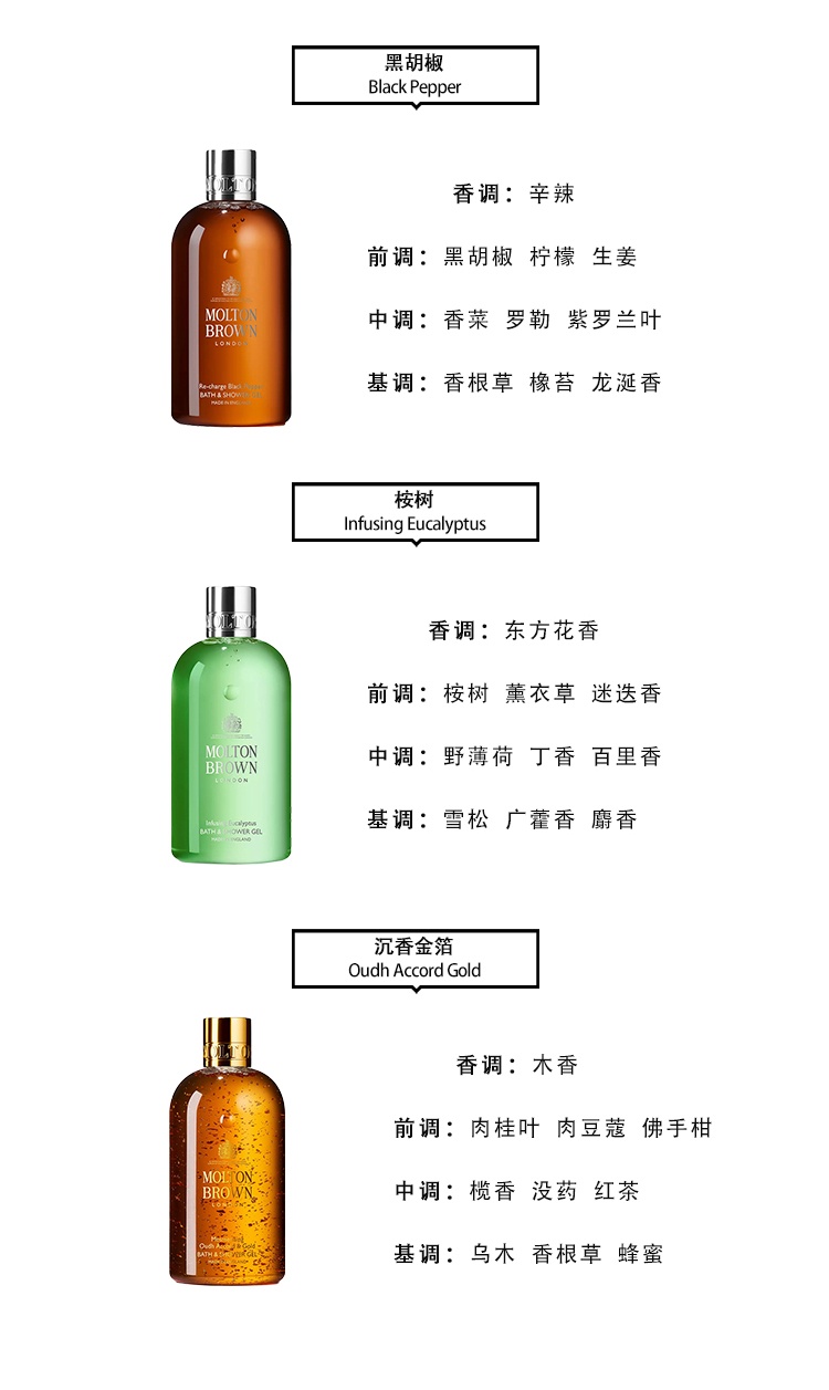 商品Molton Brown|Molton Brown摩顿布朗全系列香氛沐浴露300ml 大黄玫瑰ROSE,价格¥214,第4张图片详细描述