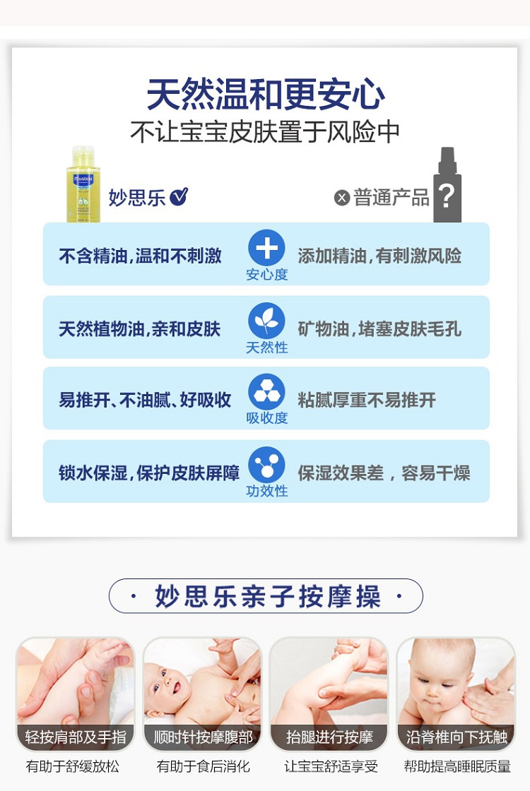 商品Mustela|Mustela妙思乐宝宝贝贝按摩油100ml 新生婴儿抚触油,价格¥181,第8张图片详细描述