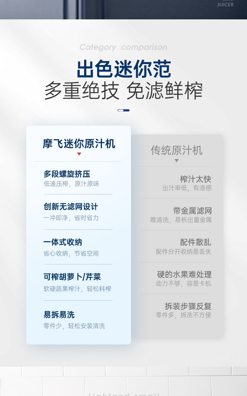 商品[国内直发] Morphy Richards|小型原汁机汁渣分离榨汁机MR9901迷你便携式家用多功能果汁机,价格¥310,第12张图片详细描述