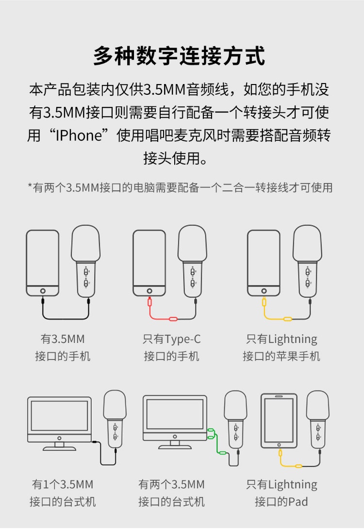 商品[国内直发] CHANGBA|唱吧小巨蛋双人合唱麦克风 G2 海绵版,价格¥421,第14张图片详细描述