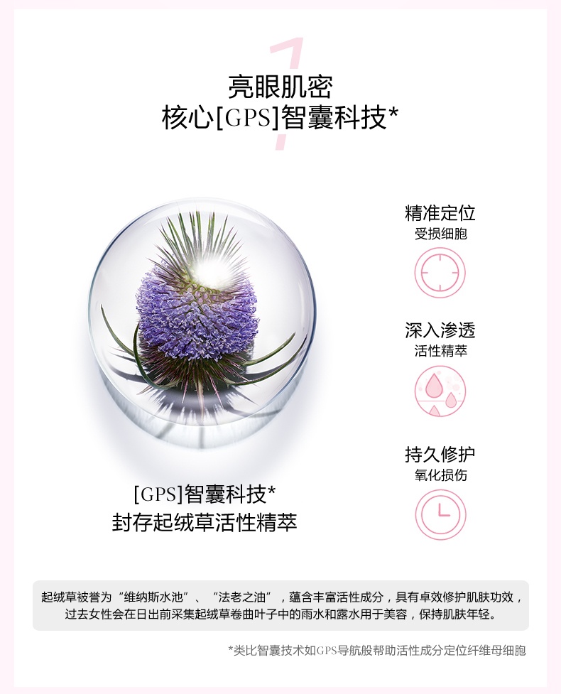 商品Clarins|Clarins娇韵诗青春赋活眼部修护乳眼霜15ML ,价格¥310,第6张图片详细描述