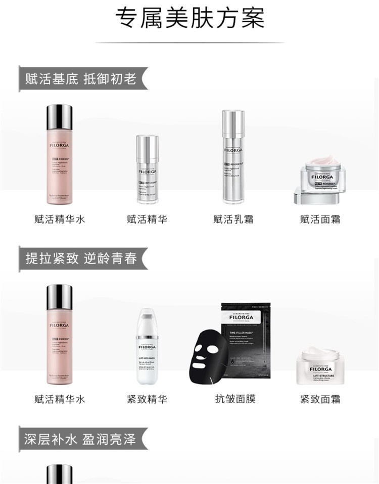 商品Filorga|菲洛嘉多重亮肤身体防嗮喷雾150ml 2019新品,价格¥230,第9张图片详细描述