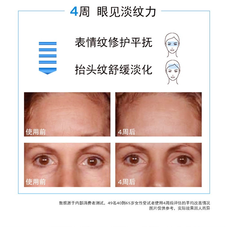 商品La Roche Posay|La Roche Posay理肤泉「小蓝瓶」玻尿酸B5高保湿精华液30ml 50ml,价格¥297,第6张图片详细描述