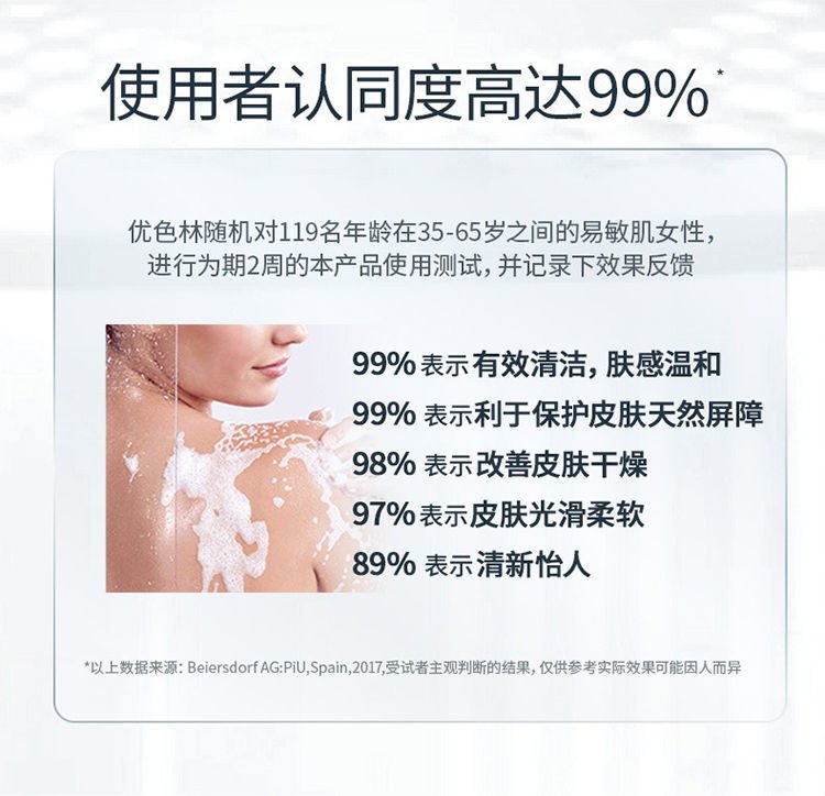 商品Eucerin|Eucerin优色林PH5身体油1000ml 舒缓滋润,价格¥377,第5张图片详细描述
