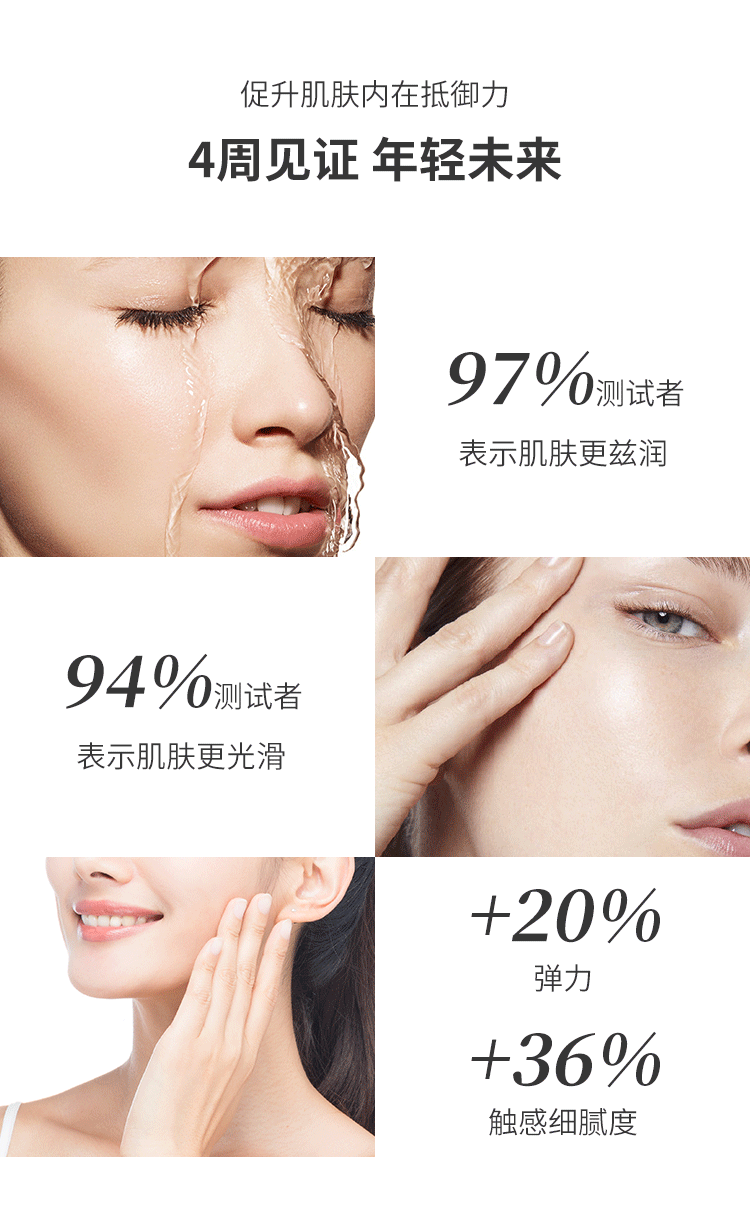 商品Shiseido|资生堂红腰子红妍肌活精华露三代新版,价格¥60,第3张图片详细描述