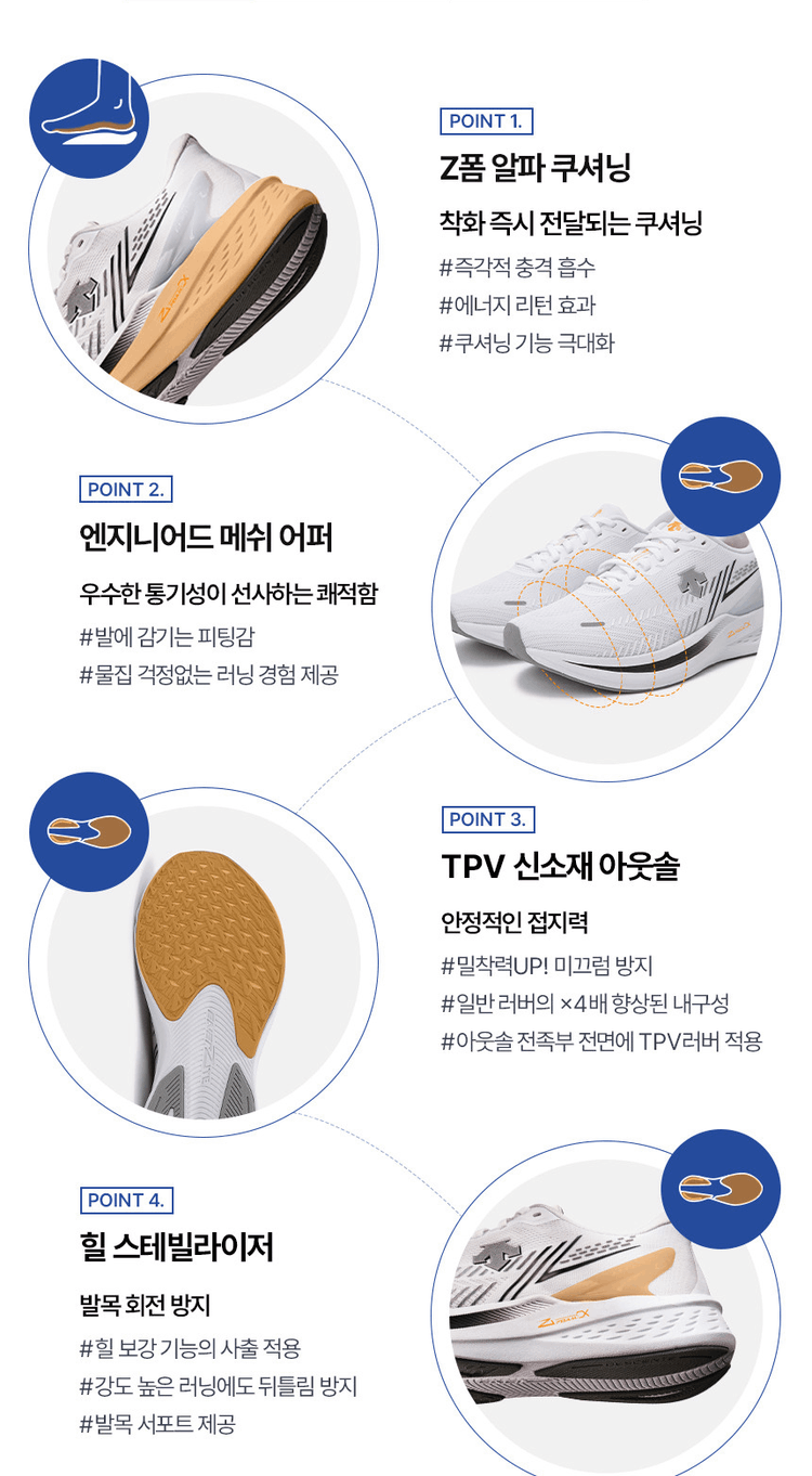 商品DESCENTE|【Brilliant|包邮包税】白色高弹缓震跑鞋SO313RRN71-WHT0,价格¥538,第5张图片详细描述