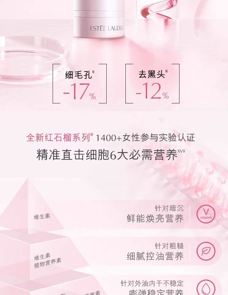 商品[国内直发] Estée Lauder|雅诗兰黛红石榴洗面奶125ml 鲜亮焕采泡沫洁面乳 延缓氧化 卸妆洁面二合一,价格¥169,第6张图片详细描述