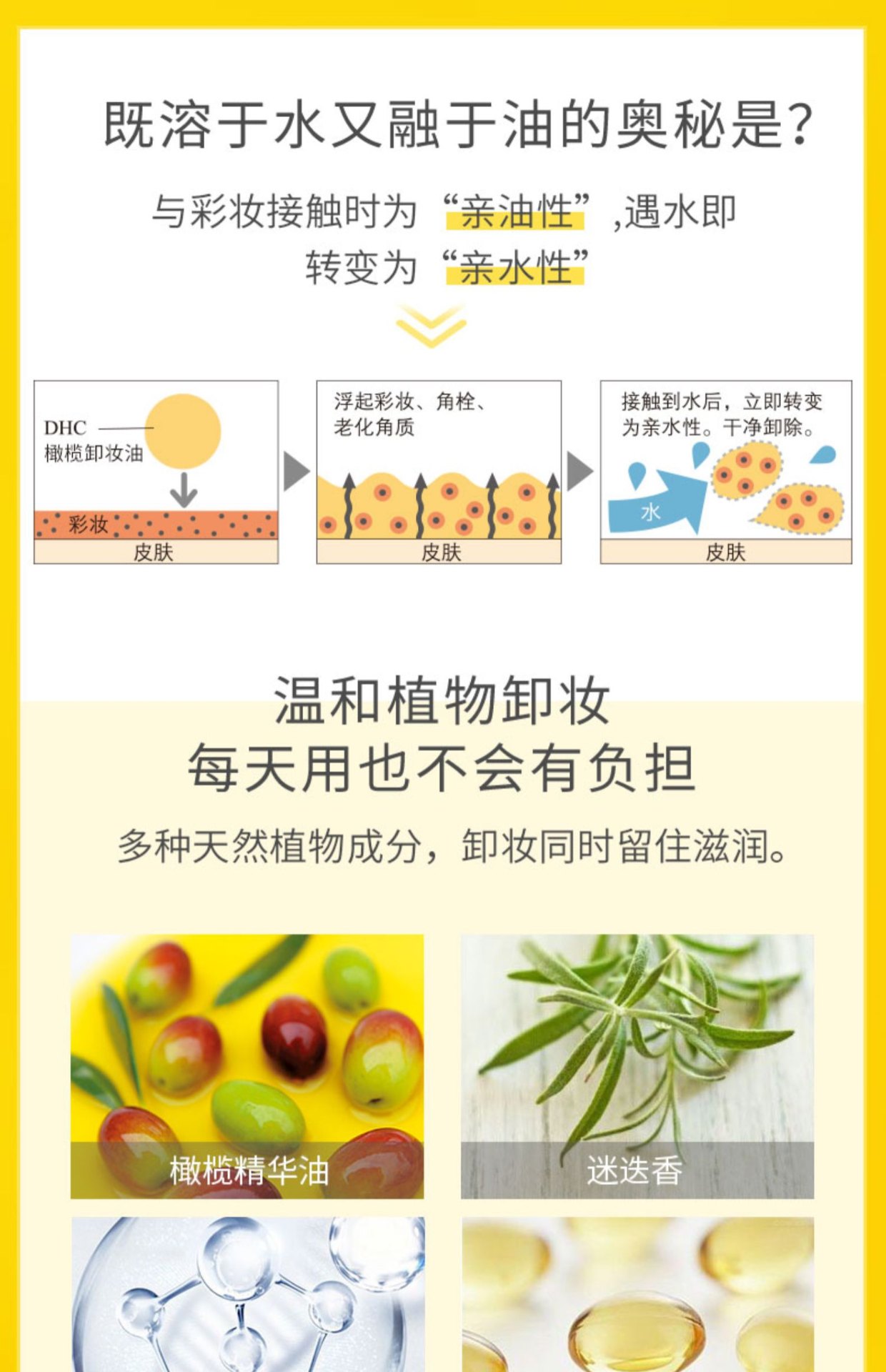 商品DHC|DHC蝶翠诗卸妆油橄榄卸妆油200ml日本原装进口深层眼唇温和卸妆,价格¥142,第6张图片详细描述