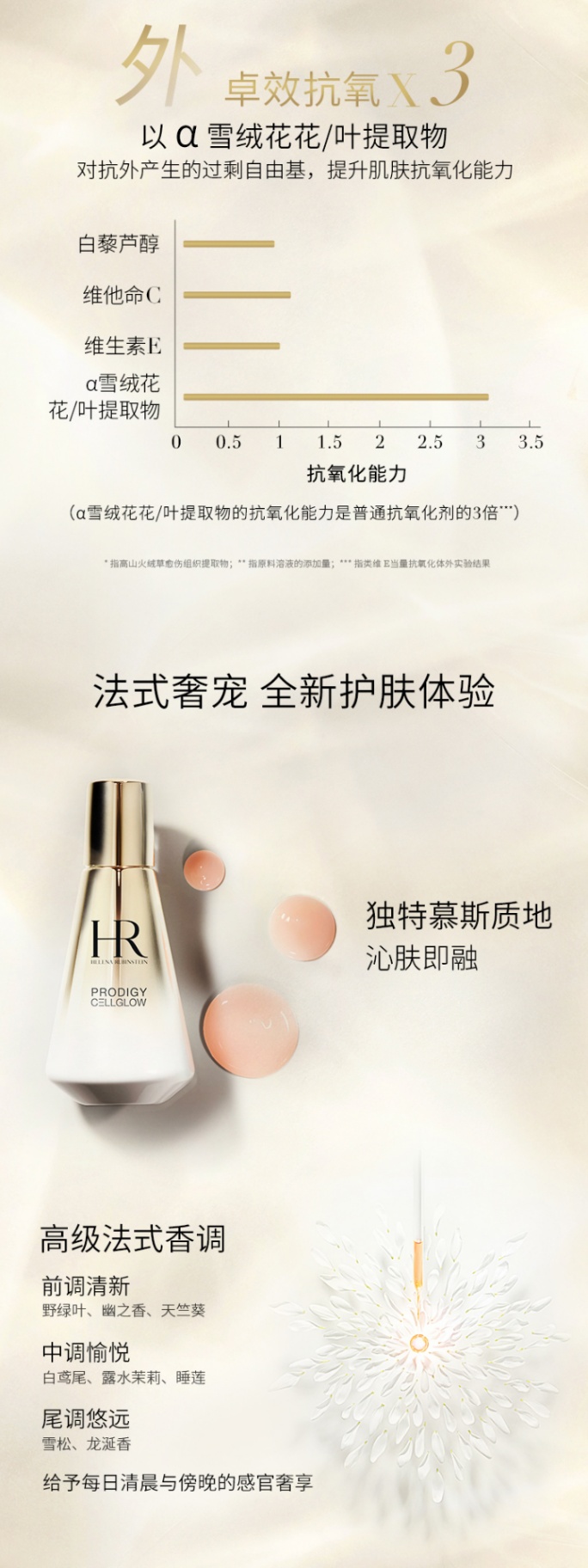 商品Helena Rubinstein|赫莲娜 至美琉光恒采精华乳 高光精华 100ml 提亮肤色 滋润紧致,价格¥291,第4张图片详细描述