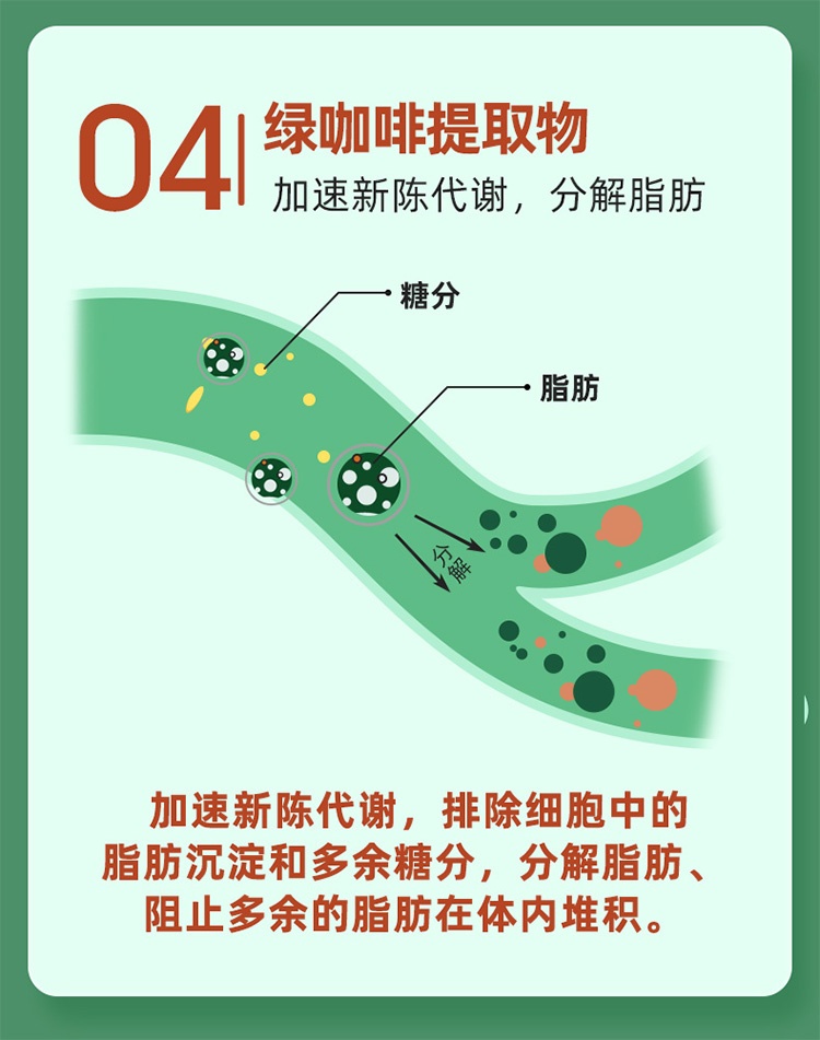 商品[国内直发] Biowell|【保税直发】Biowell润肠片促进肠胃蠕动温和排便清肠片90片,价格¥252,第8张图片详细描述