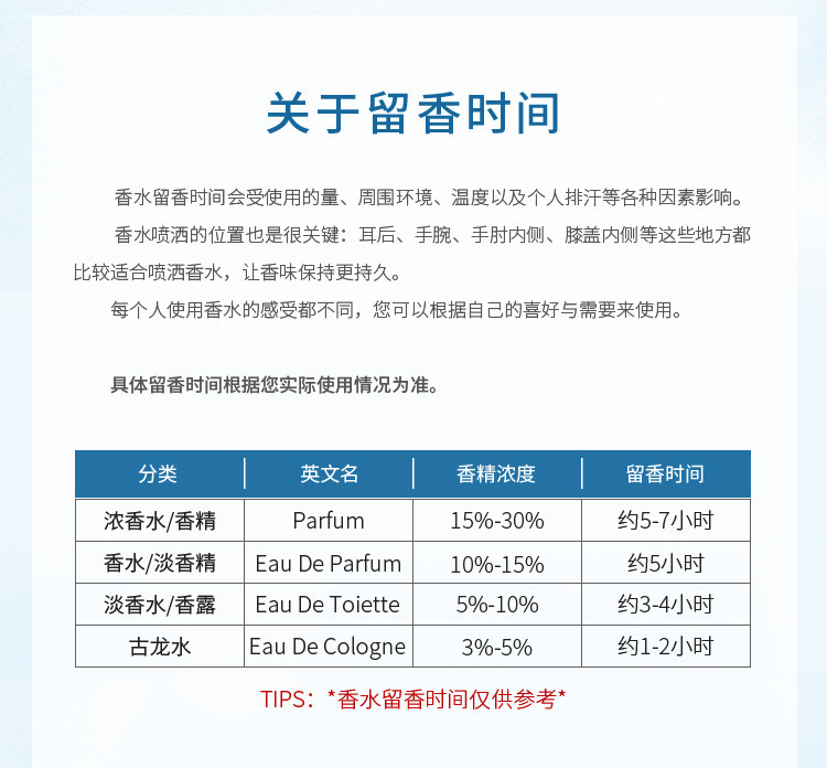 商品[国内直发] MontBlanc|万宝龙荣耀之星男士淡香水40ml,价格¥277,第6张图片详细描述