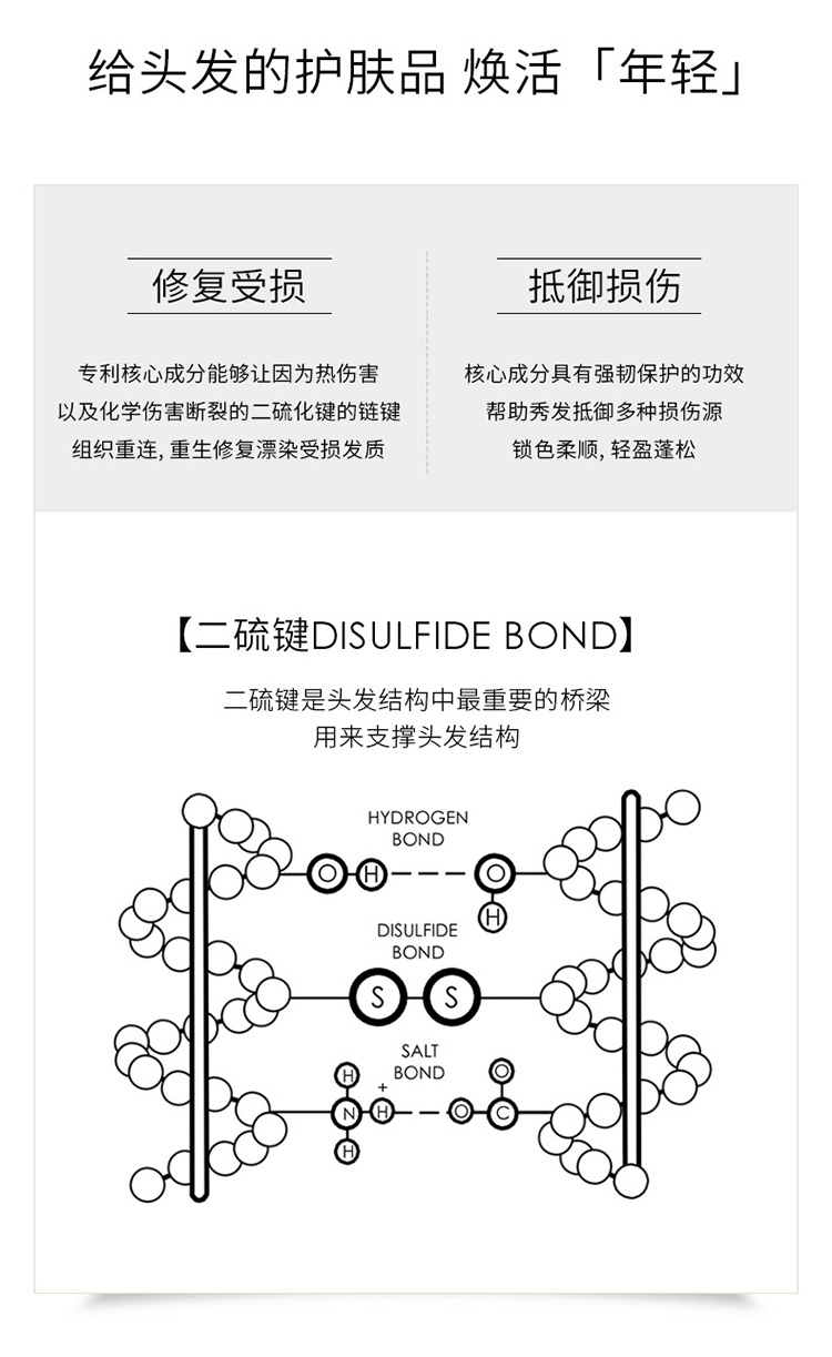 商品Olaplex|OLAPLEX 0号修护营养精华液155ml 防毛躁,价格¥241,第8张图片详细描述