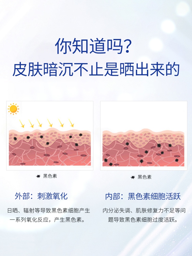 商品Daiichi|日本第一三共美白丸淡斑代购TRANSINO维生素C E祛斑全身美白120粒,价格¥198,第5张图片详细描述