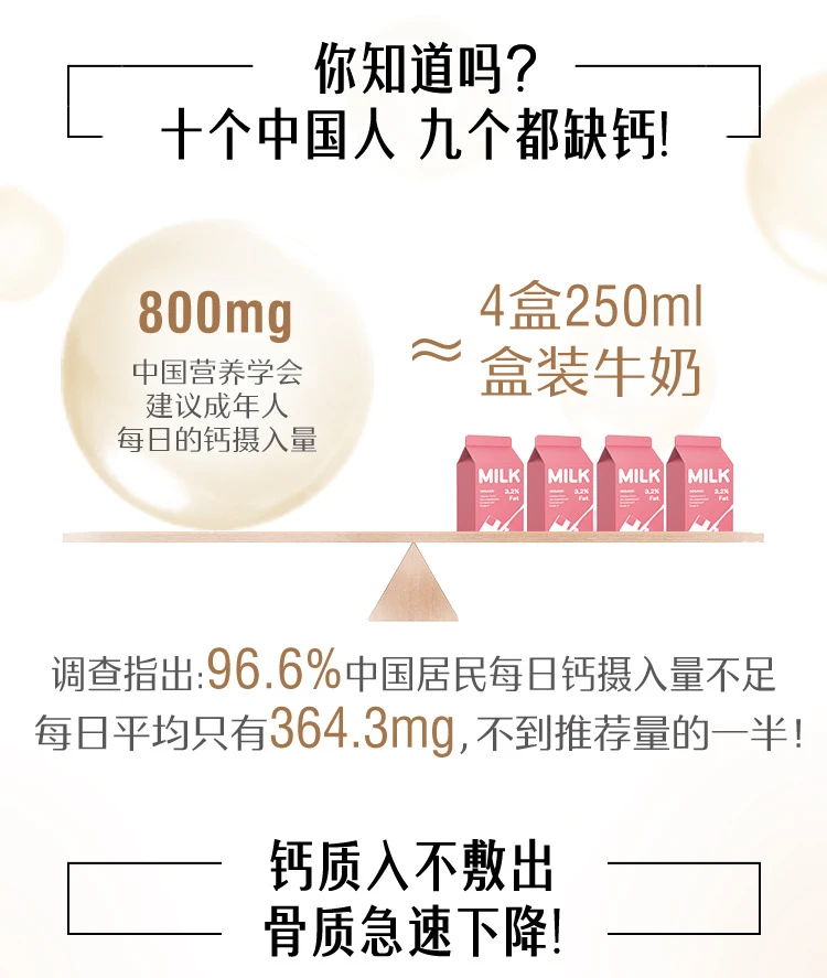 商品[国内直发] Swisse|Swisse钙片加维生素D补钙150粒,价格¥107,第6张图片详细描述