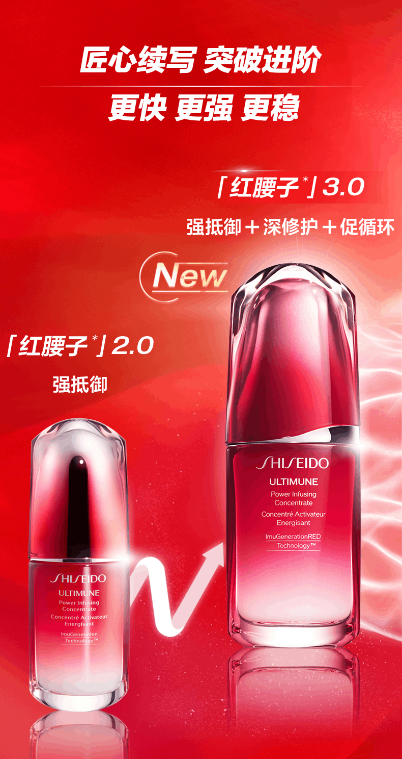商品Shiseido|Shiseido|资生堂全新第三代红腰子精华 新红妍肌活精华露50ml/100ml,价格¥375,第4张图片详细描述