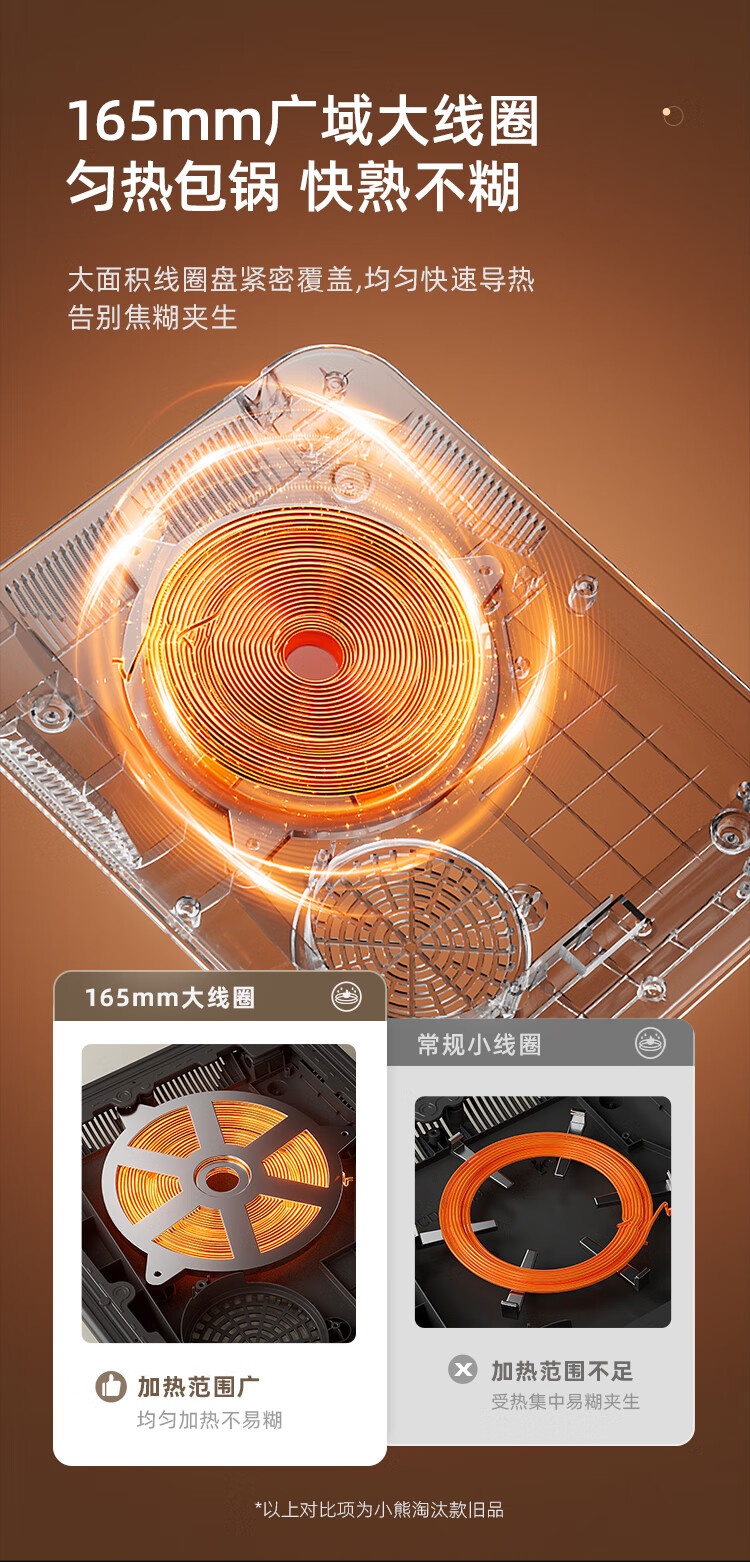 商品[国内直发] Bear|小熊（Bear）家用多功能一体电磁炉炒菜锅定时节能小型大功率光波炉大线圈加热均匀DCL-C22C3,价格¥424,第4张图片详细描述