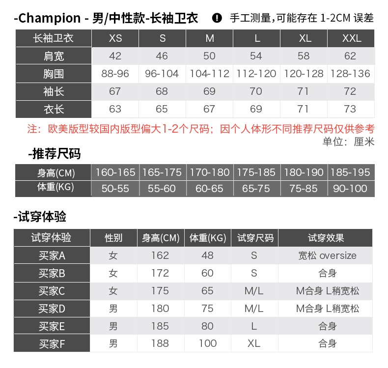 商品CHAMPION|冠军左胸草写小logo连帽拉链卫衣外套【M】GF91H-Y08160,价格¥378,第21张图片详细描述