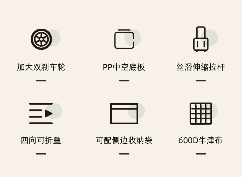 商品[国内直发] MobiGarden|云际营地车 户外露营宽轮带刹车推车大容量四向折叠150L营地车,价格¥369,第6张图片详细描述