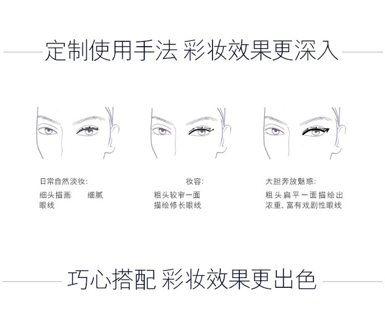 商品Estée Lauder|Estee Lauder雅诗兰黛 双头黑色眼线液笔9g,价格¥180,第3张图片详细描述