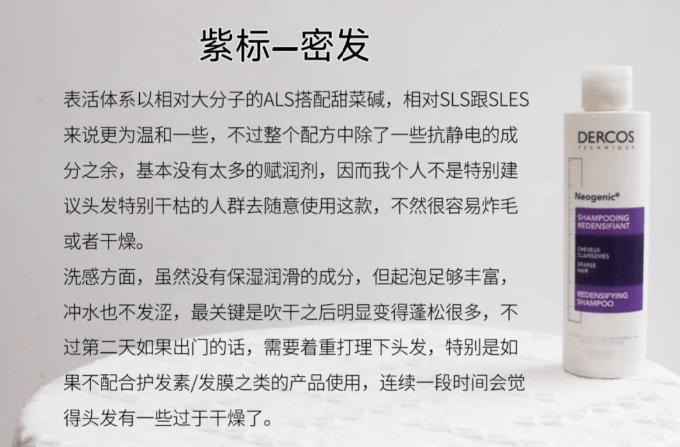 商品Vichy|薇姿DERCOS DS防脱浓密洗发水 紫标200ml 脆弱及细软发质,价格¥148,第9张图片详细描述
