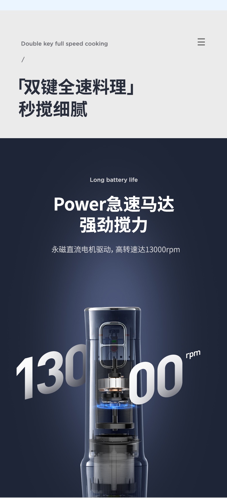 商品[国内直发] Morphy Richards|无线料理棒宝宝料理机MR6008婴儿辅食机手持多功能家用小型,价格¥281,第16张图片详细描述