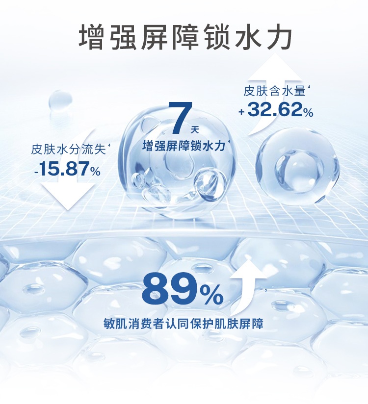 商品【原封正品】 Elta MD|EltaMD 氨基酸泡沫洗面奶 洁面乳 207ml 深层清洁收缩毛孔,价格¥90,第12张图片详细描述