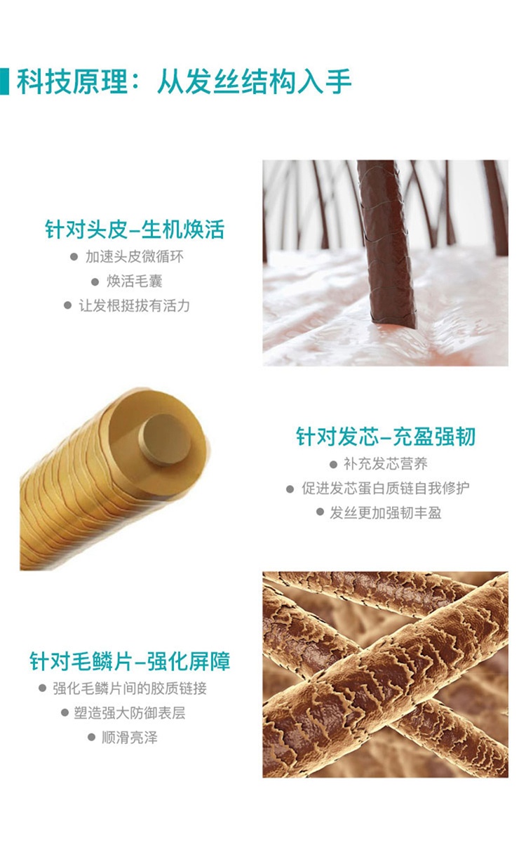 商品Sachajuan|Sachajuan三茶官 海洋丰盈蓬蓬水150ml 去油蓬松神器喷雾 夏季必备,价格¥229,第7张图片详细描述