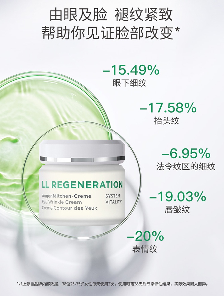 商品Annemarie Borlind|安娜柏林LL眼霜30ml,价格¥251,第8张图片详细描述