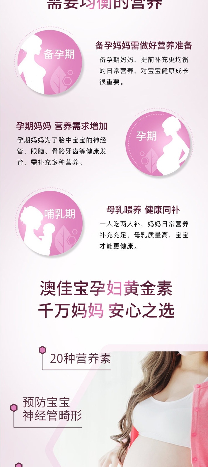 商品[国内直发] Blackmores|澳洲Blackmores澳佳宝孕妇黄金营养素180粒 备孕期哺乳期叶酸DHA,价格¥211,第2张图片详细描述
