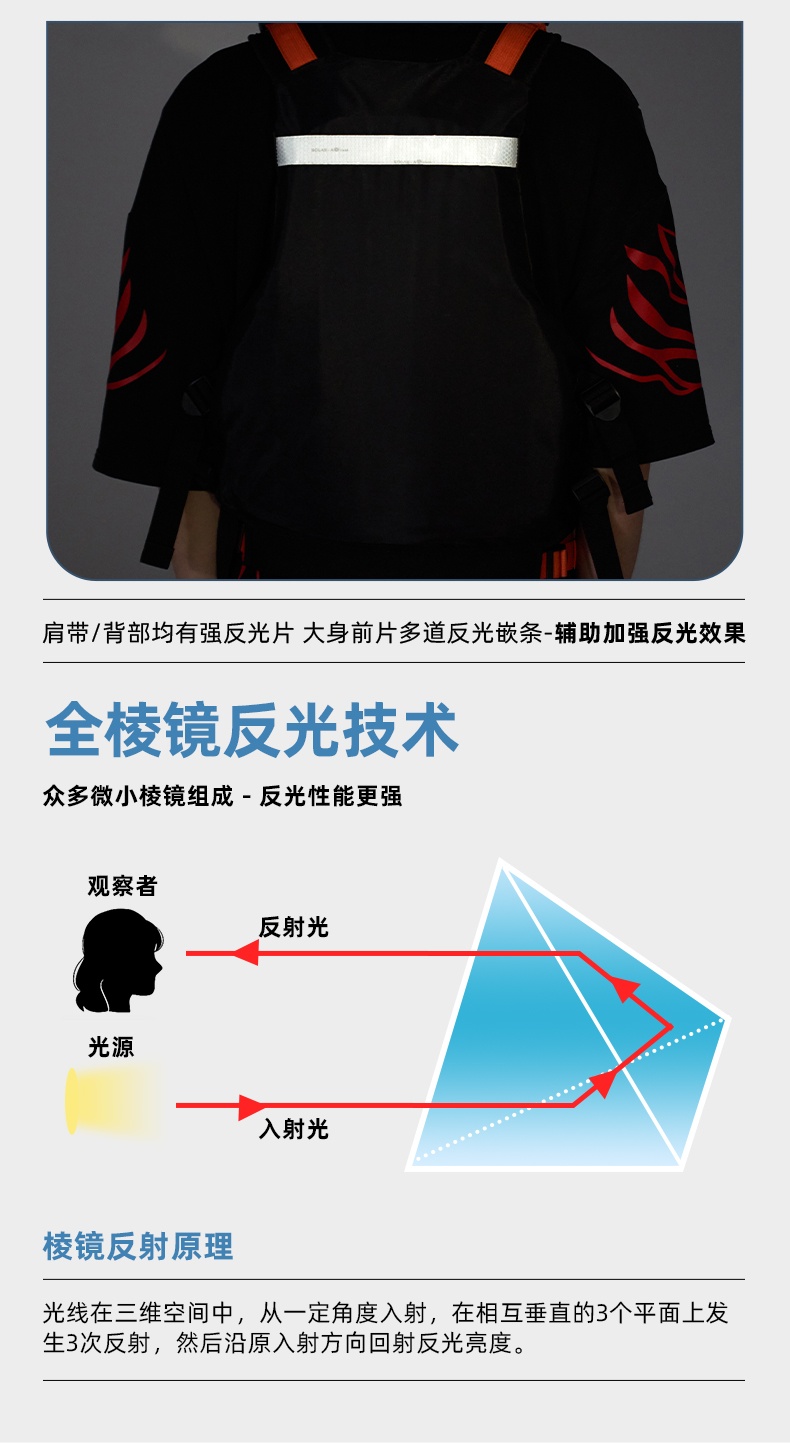 商品[国内直发] MobiGarden|逐浪背心 户外水上运动大浮力安全背心男女通用,价格¥231,第16张图片详细描述