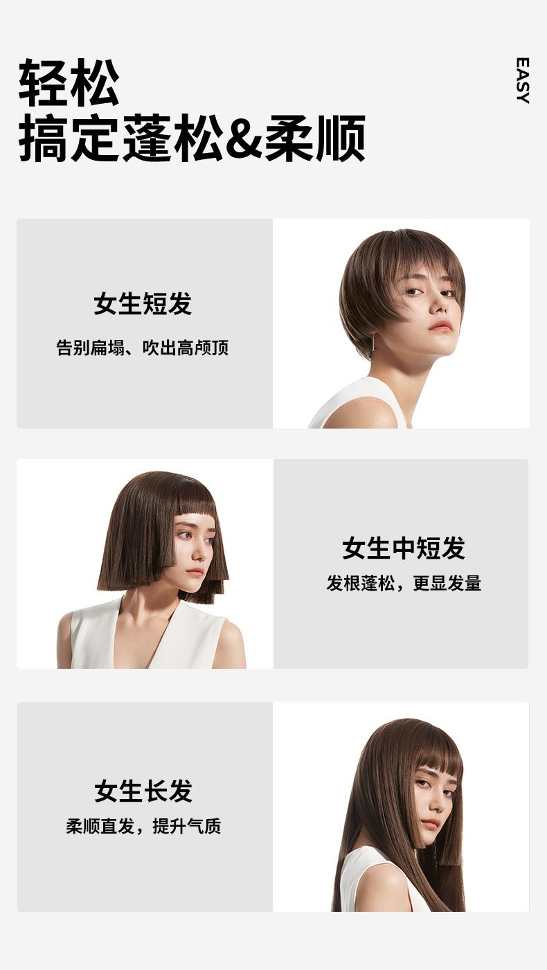 商品[国内直发] ZHIBAI|ZHIBAI直白高速水离子吹护机 高速水离子护发 电吹风机 HLX1,价格¥967,第16张图片详细描述