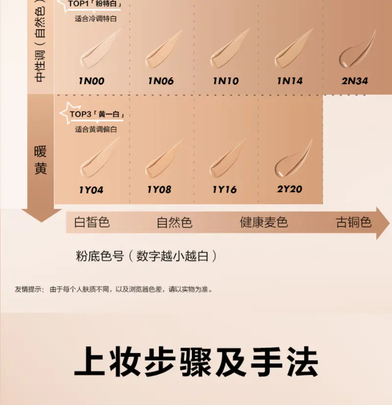 商品Make Up For Ever|玫珂菲高清仿真肌粉底液30ml持妆遮瑕【香港直邮】,价格¥218,第2张图片详细描述