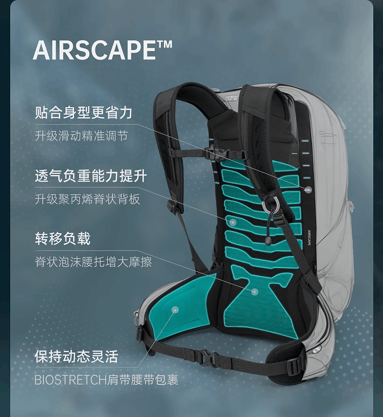 商品Osprey|Talon 魔爪22L登山旅行双肩包男款小鹰户外徒步多功能环保背包25年新品（香港仓发货）,价格¥1181,第7张图片详细描述