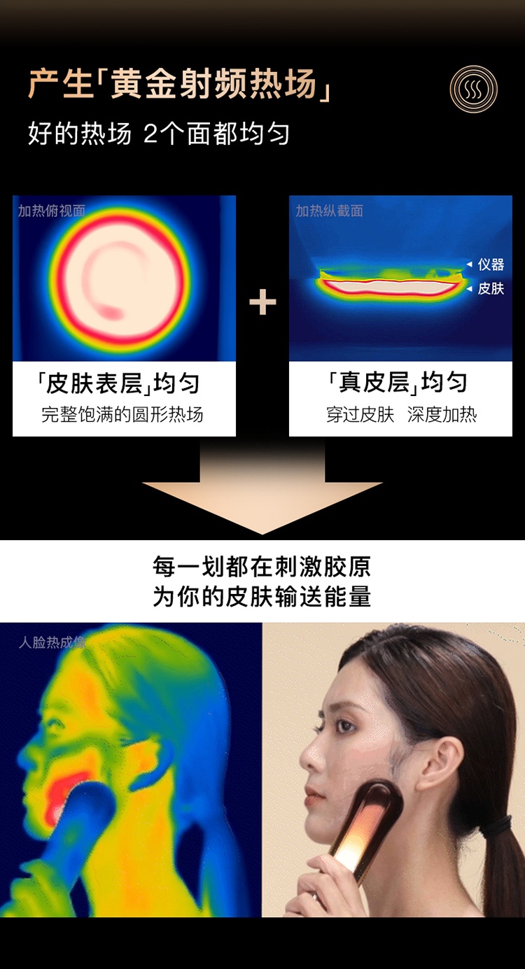 商品YA-MAN|【国行正品 国内直发】雅萌YAMANACE五代黄金五环射频美容仪S16 强效提拉淡化细纹,价格¥5350,第11张图片详细描述