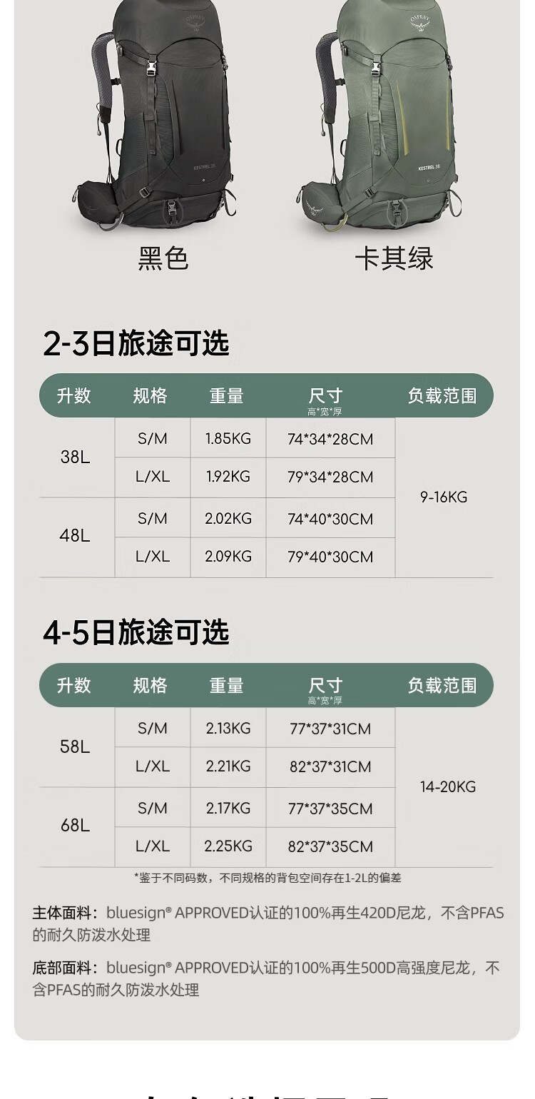 商品[国内直发] Osprey|OSPREY 小鹰Kestrel 38L/48L/58L/68L登山包 专业男款双肩背包 徒步大容量旅行包 黑色/卡其绿/蓝色,价格¥1940,第10张图片详细描述