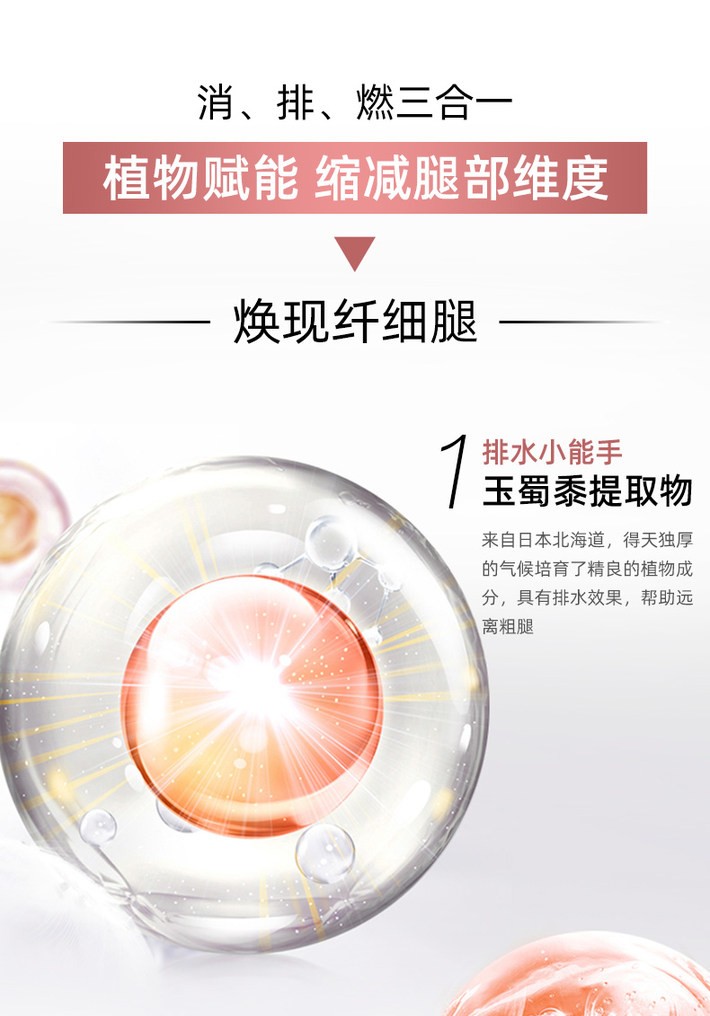 商品[国内直发] Biowell|【减脂组合】柑橘多酚211k+柠檬多酚纤腿片 餐后阻断脂肪碳水淀粉阻断剂抗油膳食嗨吃片,价格¥372,第4张图片详细描述