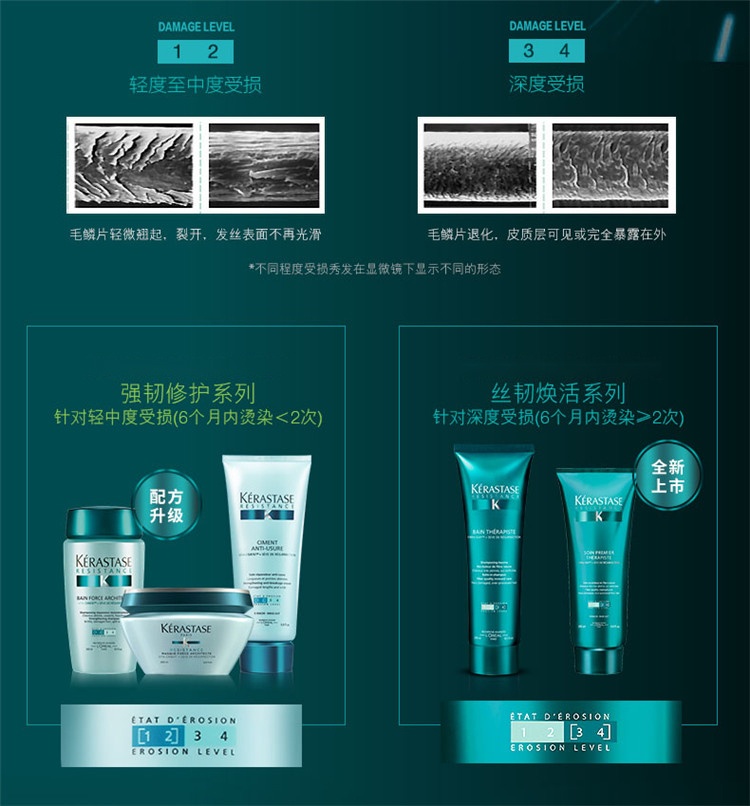 商品Kérastase|卡诗强韧养护发膜200ML,价格¥339,第3张图片详细描述