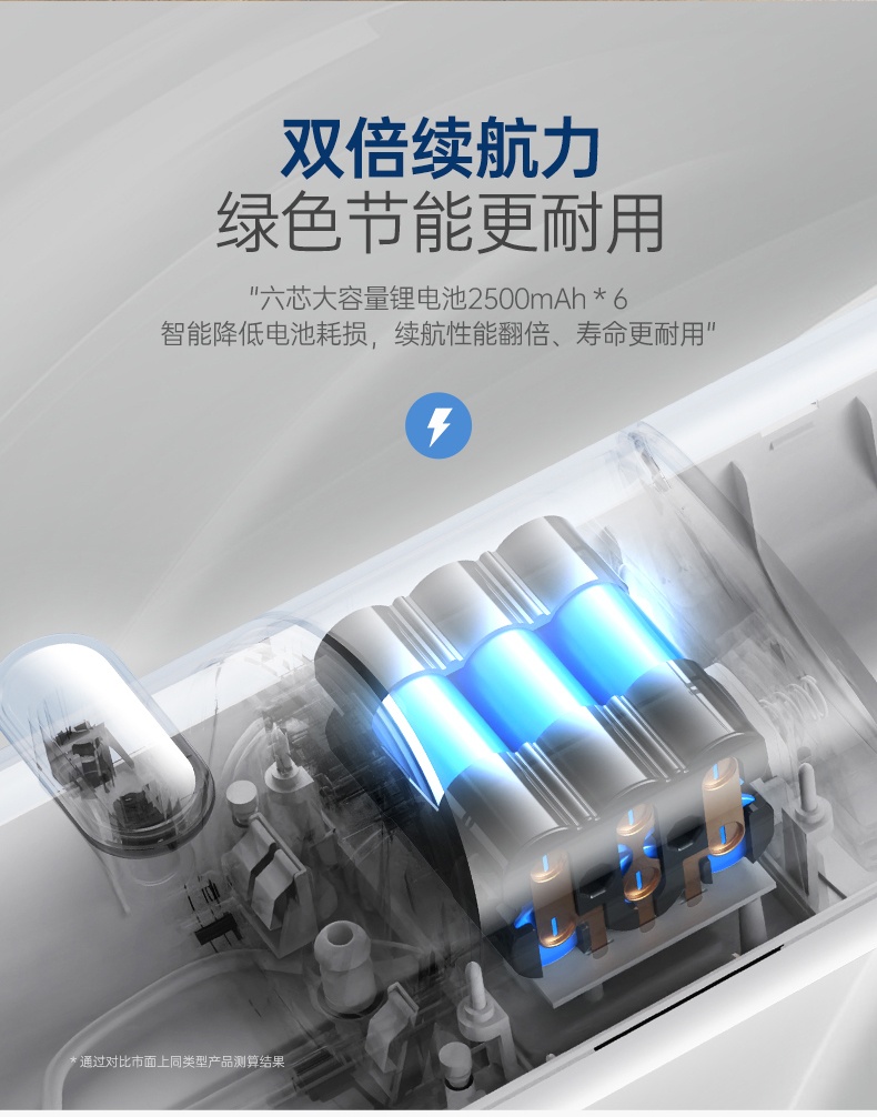 商品[国内直发] Morphy Richards|洗地机家用扫拖吸三合一拖把无线智能自动静音清洗机MR3300,价格¥2066,第25张图片详细描述
