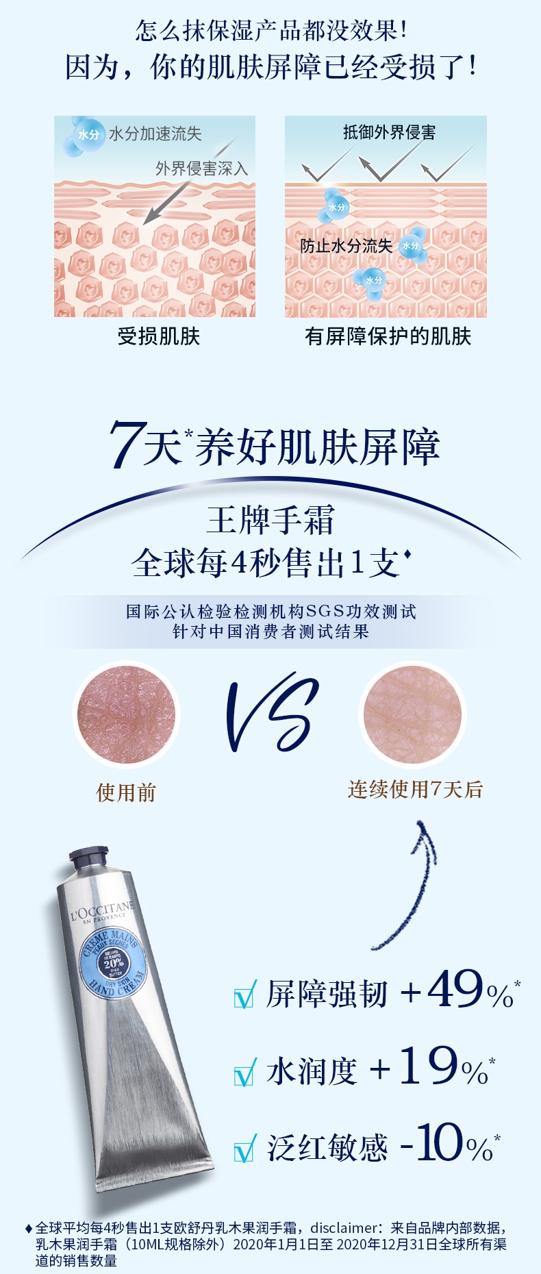 商品[国内直发] L'Occitane|欧舒丹护手霜乳木果手霜男女士补水保湿滋润修护手膜150ml,价格¥242,第2张图片详细描述