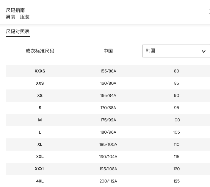 商品Ralph Lauren|男士华夫格针织圆领保暖上衣,价格¥147,第5张图片详细描述