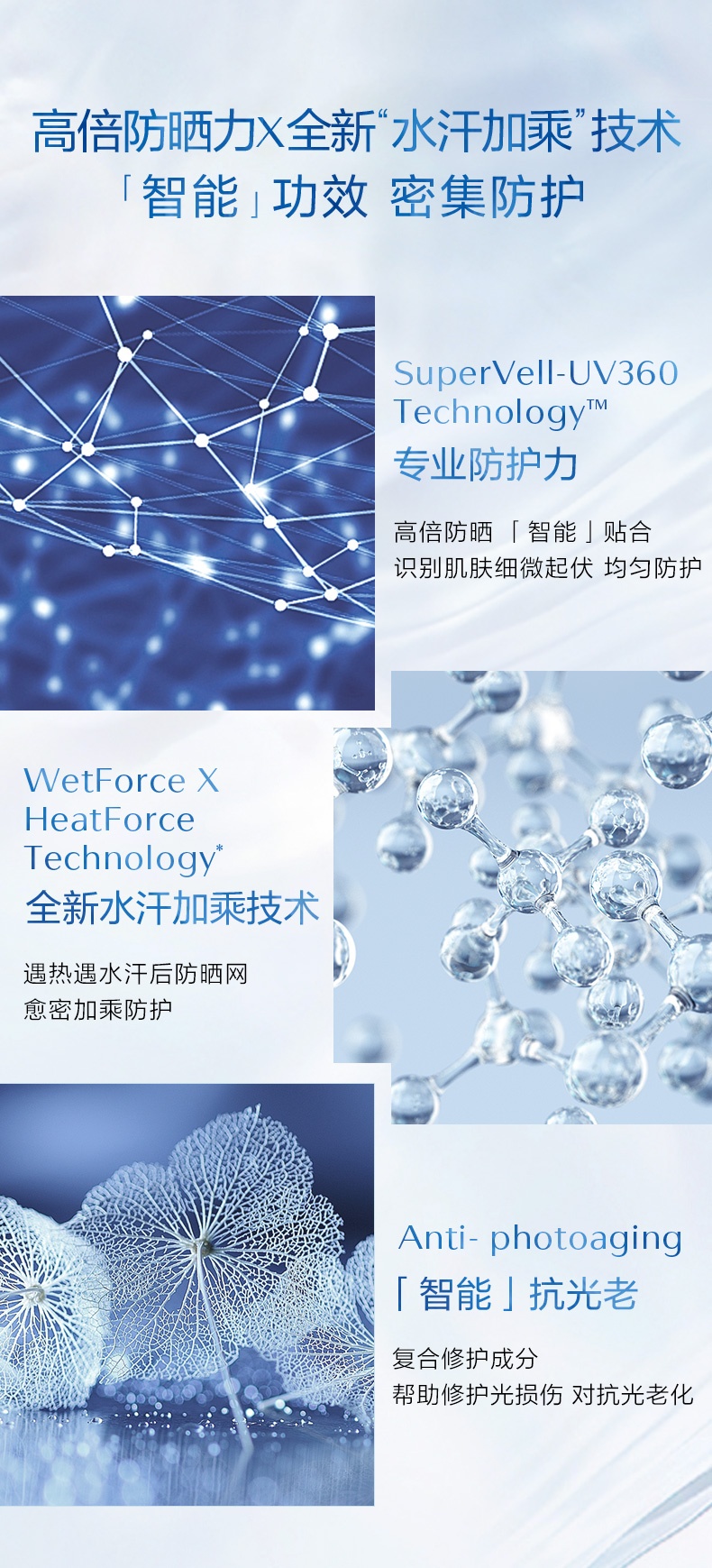 商品【原封正品】 Shiseido|资生堂 蓝胖子防晒新艳阳夏臻效水动力防晒乳 清爽/滋润 150ml 防水防汗 遇水更强 SPF50+PA++++ 随机版本发货,价格¥325,第5张图片详细描述