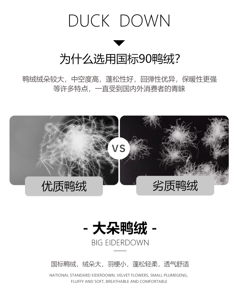 商品[国内直发] ROBINHOOD|罗宾汉休闲时尚羽绒服-6720702-黑色,价格¥162,第5张图片详细描述