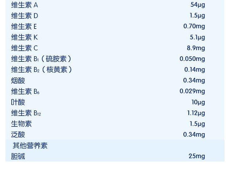 商品Hipp|HiPPbio德�国喜宝益生菌有机pre段（0-3个月）600g/盒（保税仓发货） （预售3个工作日内发货）,价格¥279,第5张图片详细描述