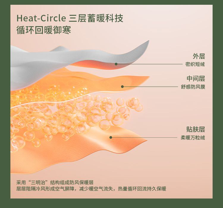商品[国内直发] Beneunder|蕉下绒感手套PO36023女防风保暖可触屏 户外加厚开车骑行滑雪手套,价格¥95,第7张图片详细描述