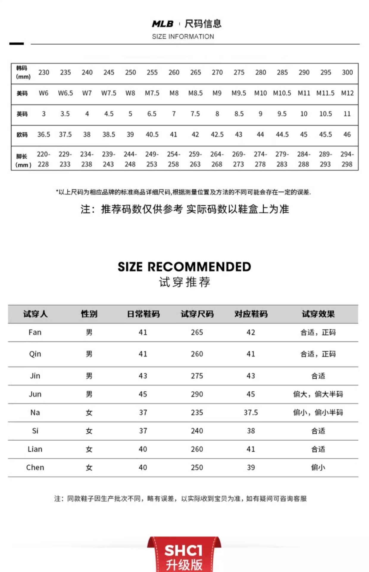商品MLB|MLB官方 男女情侣复古老爹鞋简约厚底运动休闲SHC1/SHC10/SHBCV,价格¥924,第8张图片详细描述