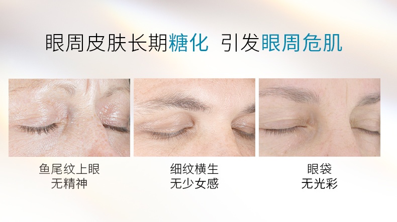 商品SkinCeuticals|修丽可 杜克AGE紧致塑颜眼霜 15ml 减少皱纹 鱼尾纹 改善黑眼圈 眼部松弛,价格¥578,第3张图片详细描述