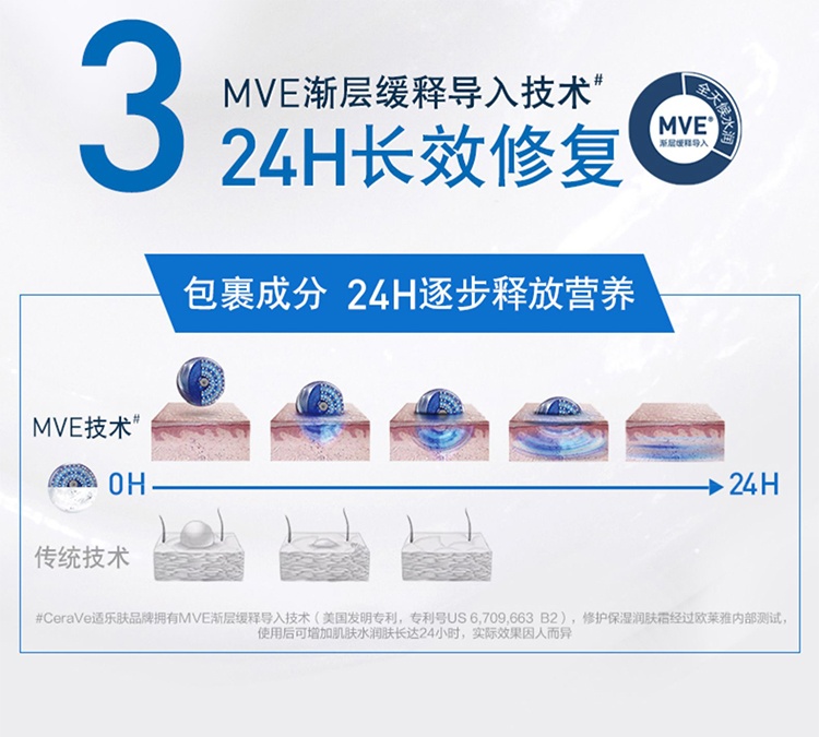 商品CeraVe|Cerave适乐肤全天候保湿面霜454g,价格¥153,第6张图片详细描述